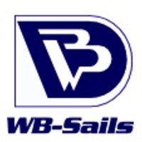Finn Sails - Factory new and bargains - updated FEB 2025